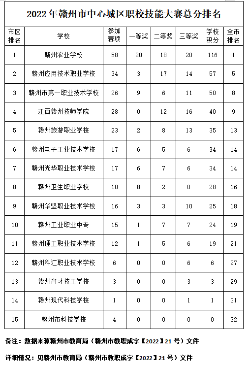 微信截图_20230502154852.png