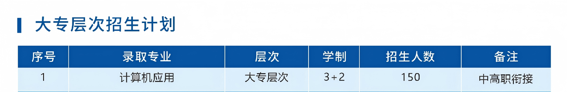 2026年赣州应用 招生简章0605(1)_09(2)(1).png
